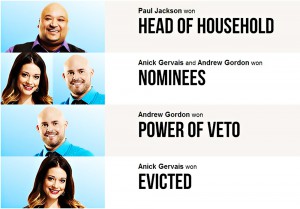 BBCAN2 Week 1 Results